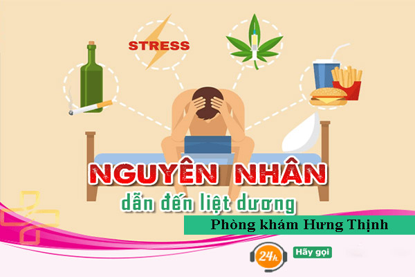 Nguyen-nhan-gay-liet-duong 